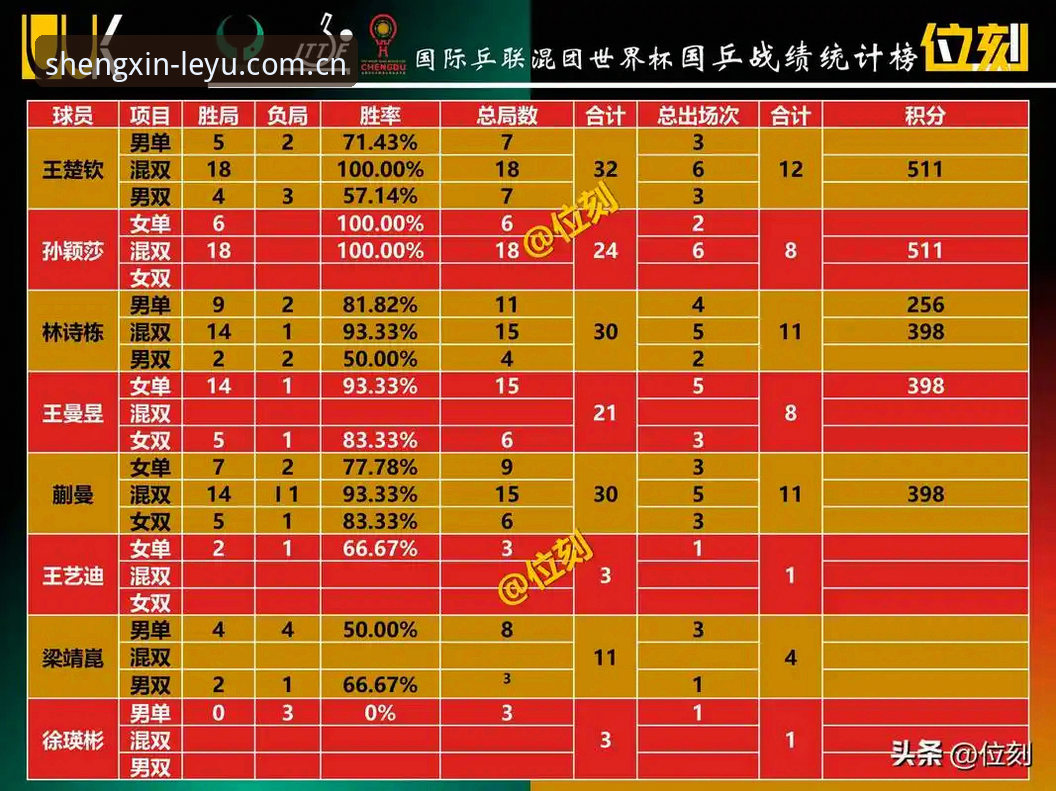 乐鱼赛事数据CN 乐鱼赛事数据CN使用教程:从实时数据到避开三大坑的进阶指南