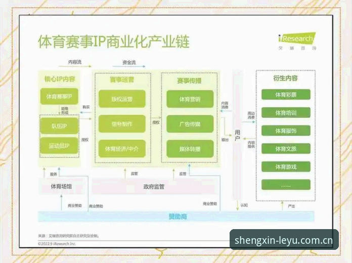 乐鱼APP下载通道 乐鱼体育平台的入口逻辑,一篇讲透:从下载通道到赛事数据的全流程解读